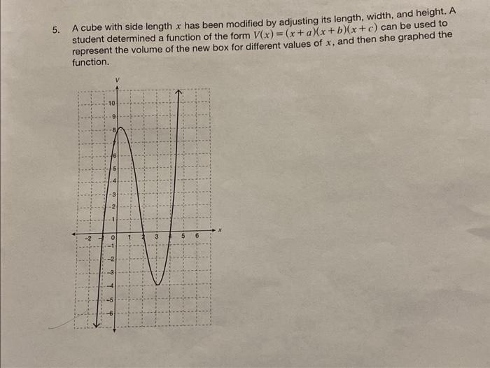 Solved 5. A cube with side length x has been modified by | Chegg.com