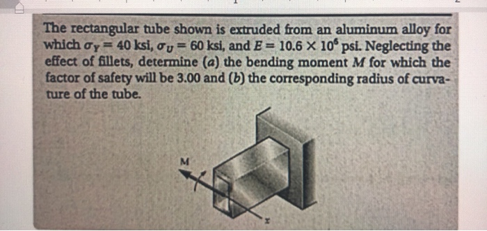 The rectangular tube shown is extruded from an | Chegg.com