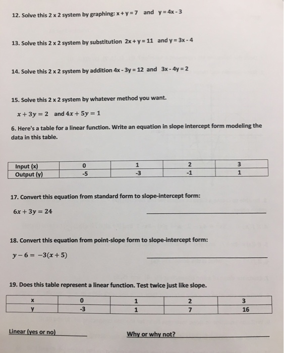 Solved 1 Does The Following Set Represent A Function Chegg Com