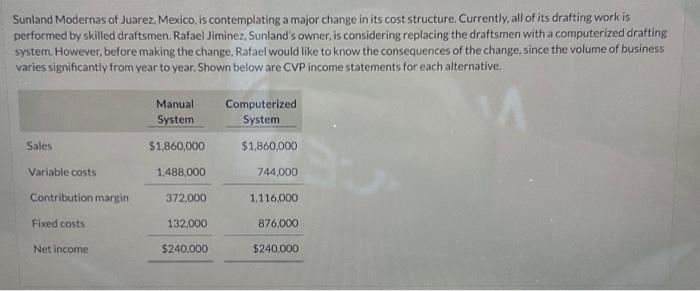Solved Calculate the increase in Net income for each | Chegg.com