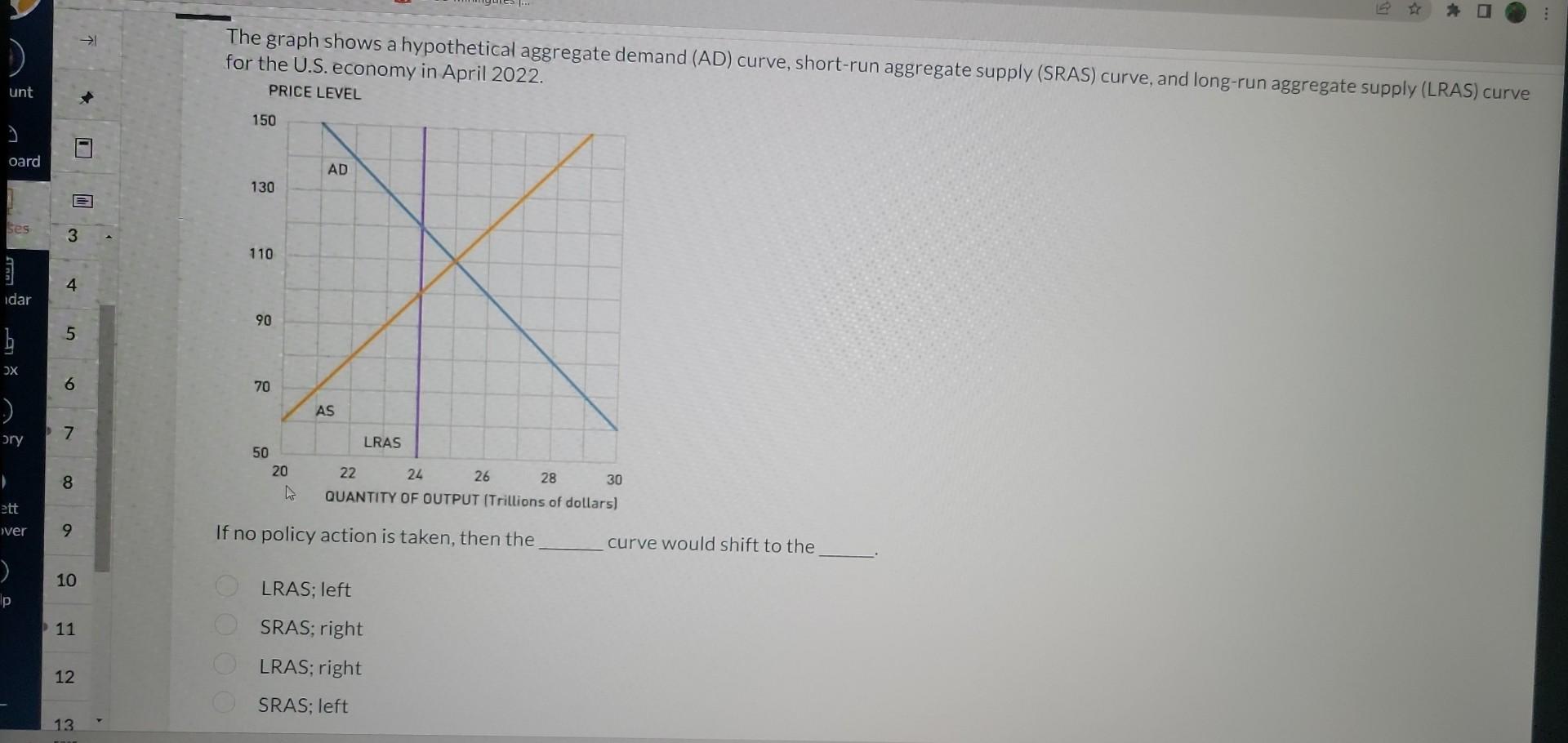 [Solved]: The Graph Shows A Hypothetical Aggregate