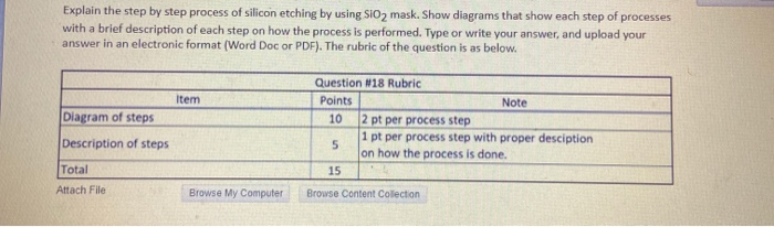 Solved Explain the step by step process of silicon etching | Chegg.com
