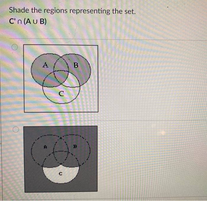 Solved Shade The Regions Representing The Set C N Aub S Chegg Com
