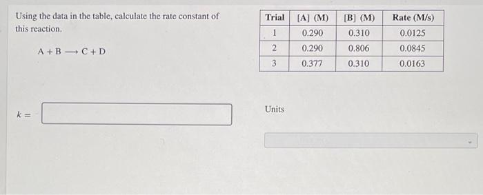 Solved Trial Using the data in the table, calculate the rate | Chegg.com