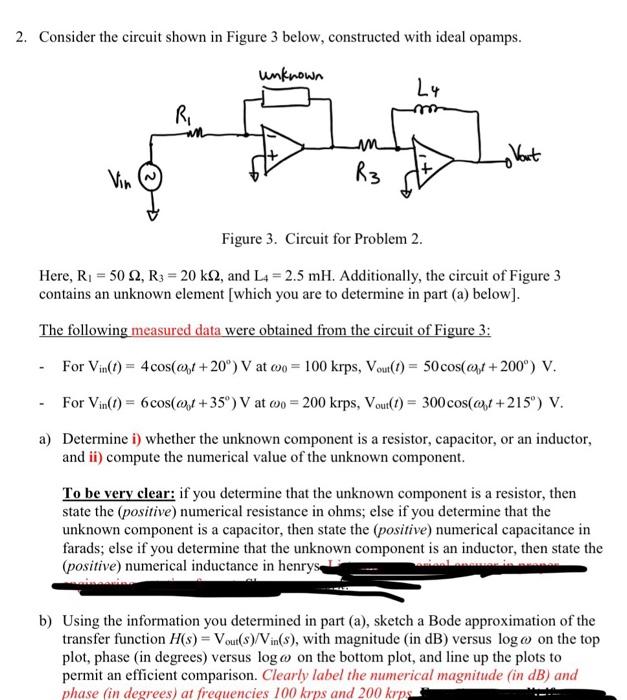 Solved 2. Consider the circuit shown in Figure 3 below, | Chegg.com