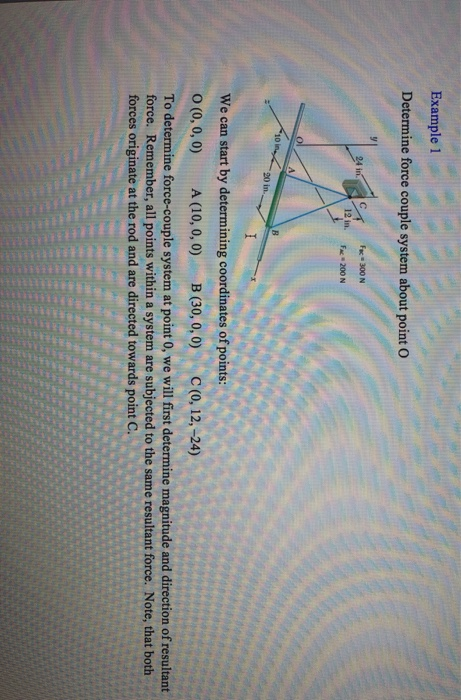 Solved Example 1 Determine force couple system about point o | Chegg.com