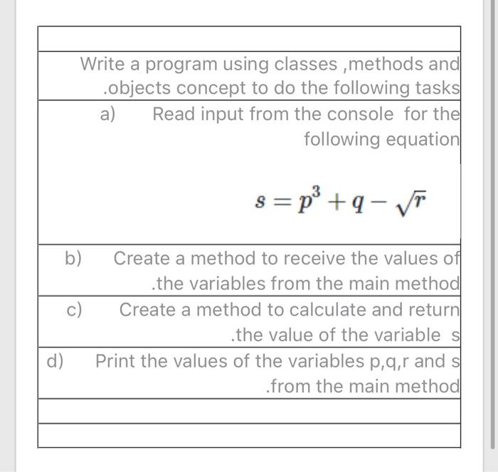 Solved Write a program using classes ,methods and objects | Chegg.com
