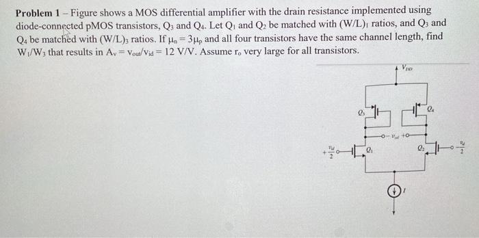 Solved Problem 1 - Figure shows a MOS differential amplifier | Chegg.com