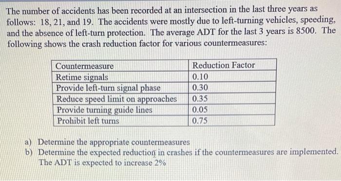 Solved The Number Of Accidents Has Been Recorded At An Chegg