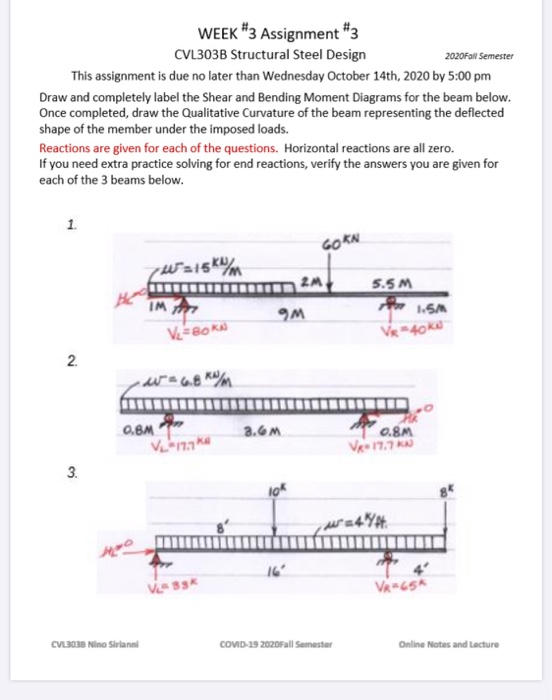 Solved WEEK *3 Assignment #3 CVL303B Structural Steel Design | Chegg.com