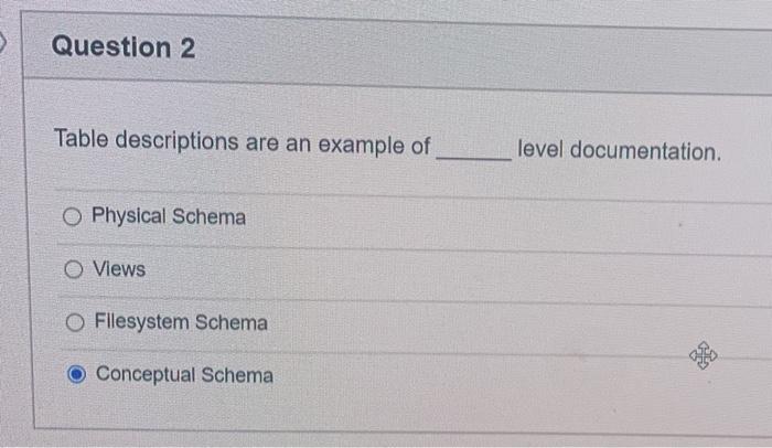 Solved Question 2 Table descriptions are an example of level | Chegg.com
