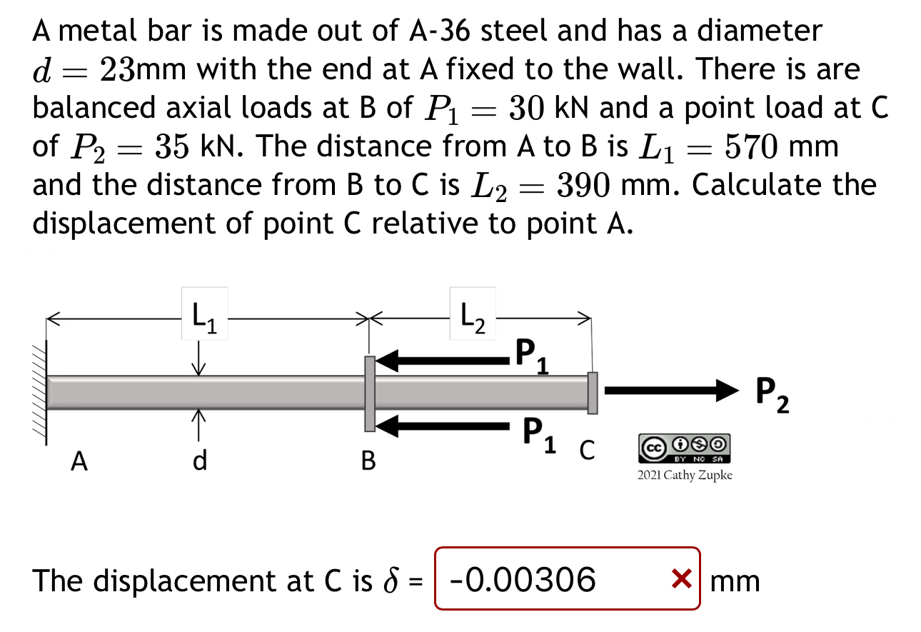 Solved A metal bar is made out of A-36 ﻿steel and has a | Chegg.com