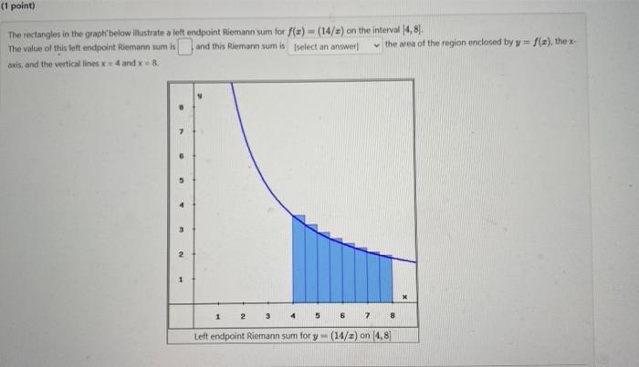 Solved The rectangles in the graph'below illustrate a left | Chegg.com
