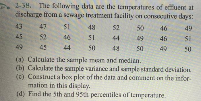 Solved EY 2-38. The following data are the temperatures of | Chegg.com