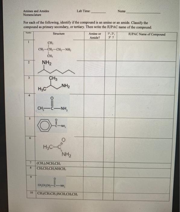 Solved Amines and Amides Lab Time: Name Nomenclature For | Chegg.com