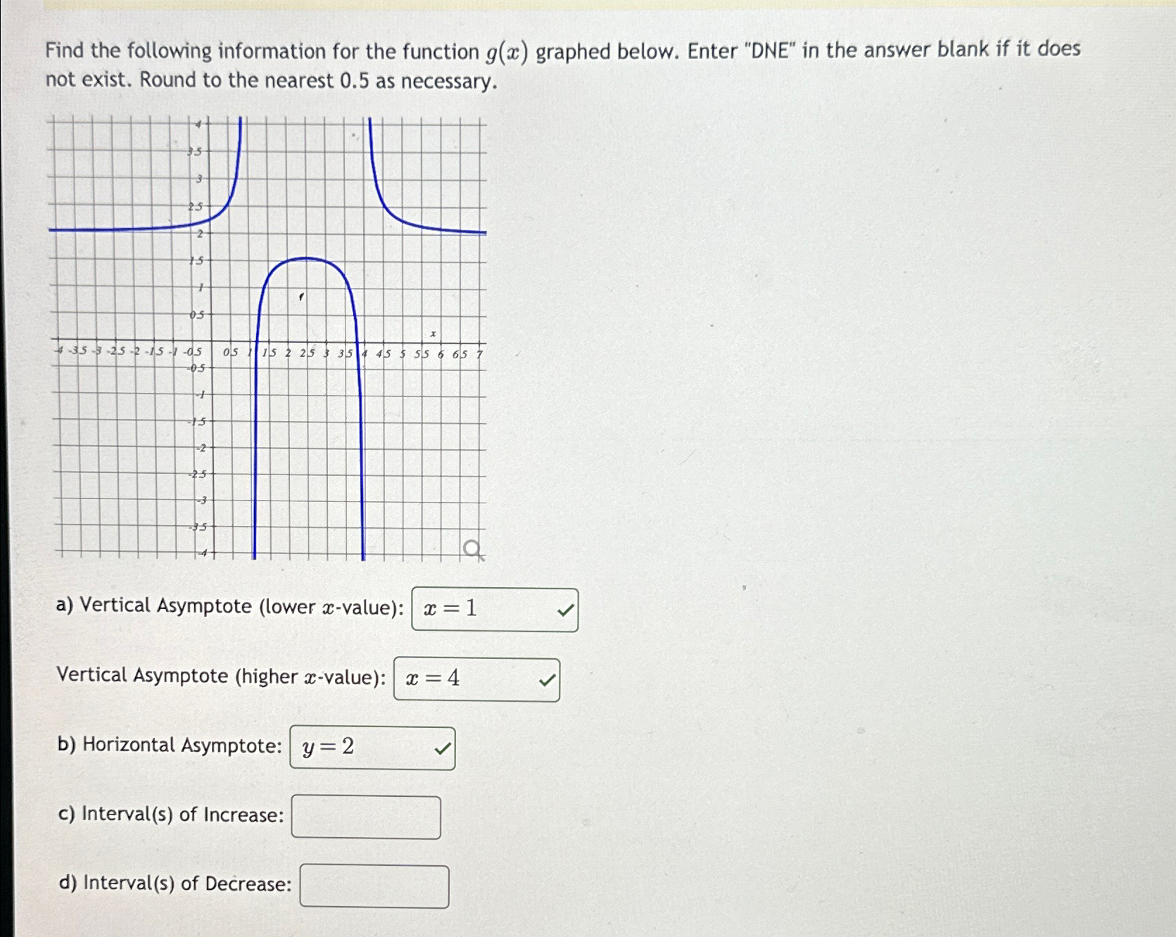 Solved Find The Following Information For The Function Gx 2791