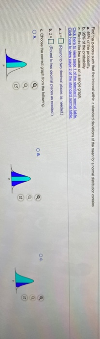 Solved Use the graph to the right to answers parts a and b. | Chegg.com