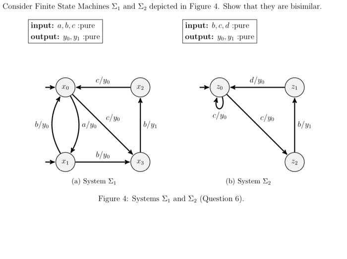 Solved Consider Finite State Machines , And I, Depicted In | Chegg.com