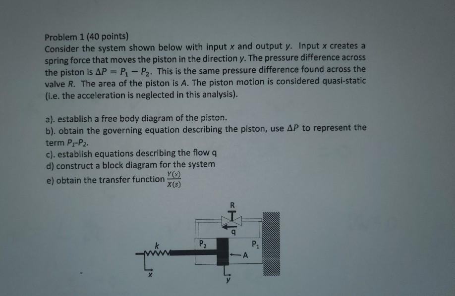Solved Problem 1 (40 points) Consider the system shown below | Chegg.com
