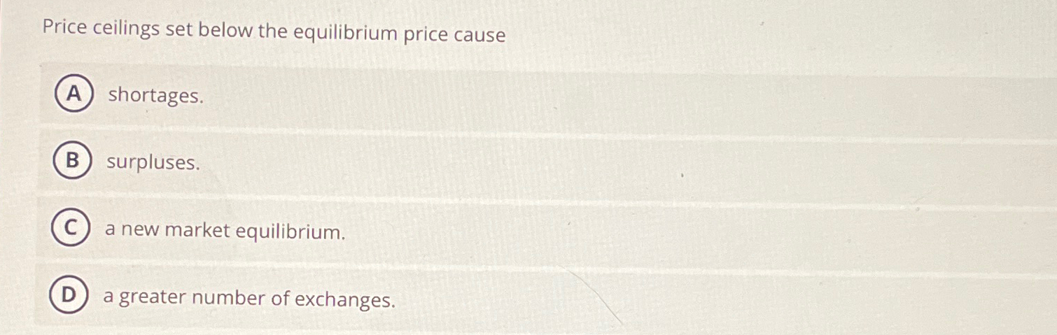 Solved Price ceilings set below the equilibrium price Chegg com
