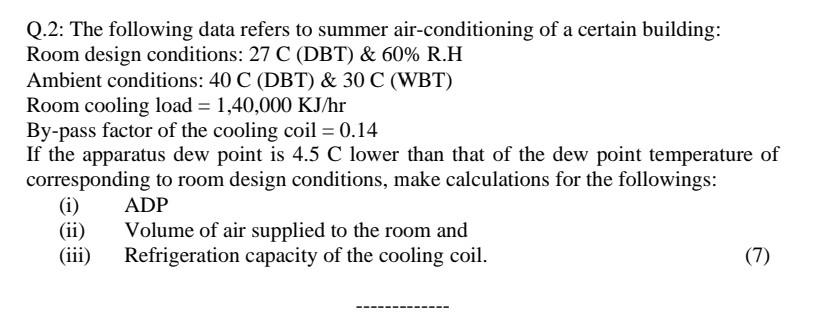 Solved Q.2: The following data refers to summer | Chegg.com