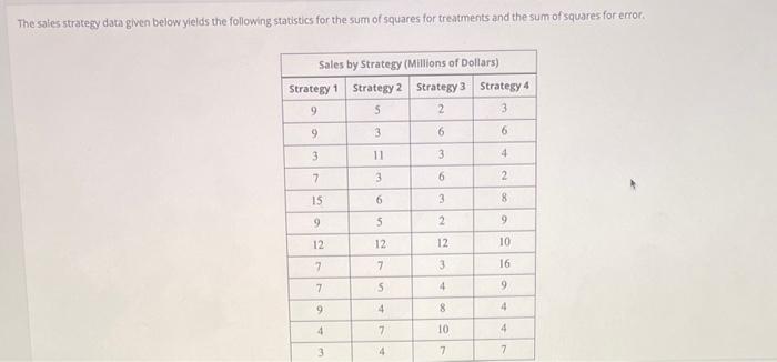 solved-the-saies-stratesy-data-given-below-yields-the-chegg