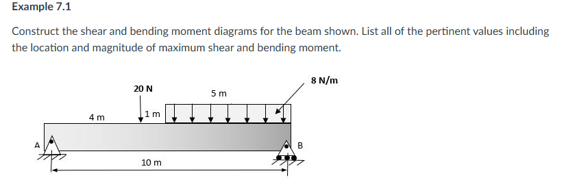 Solved Solve the problem below. Avoid reductions in points | Chegg.com