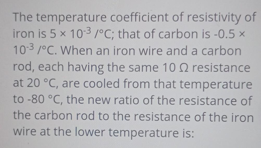 Solved The temperature coefficient of resistivity of iron is | Chegg.com