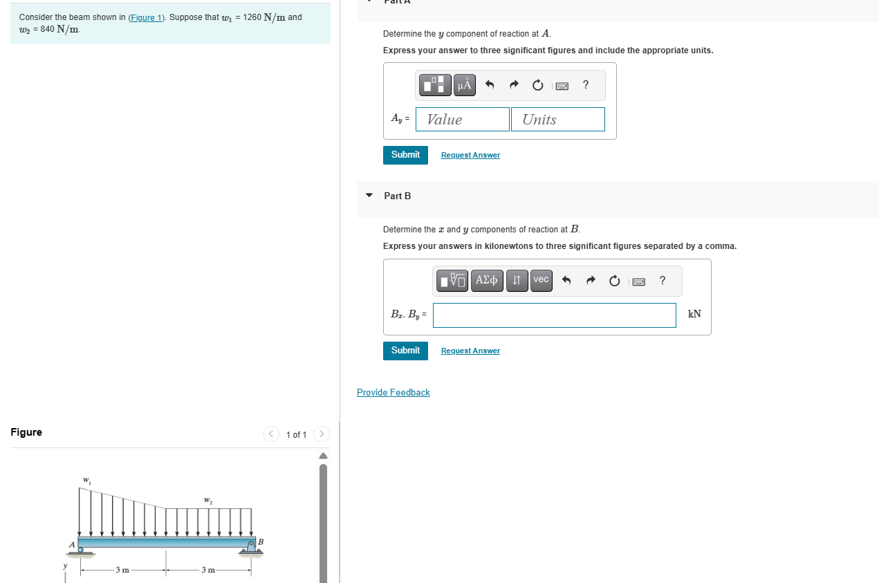 Solved Consider the beam shown in (Figure 1). ﻿Suppose that | Chegg.com