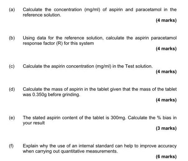 Solved A paracetamol tablet was analysed by HPLC in order to