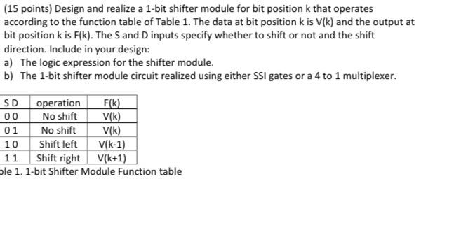 Solved (15 points) Design and realize a 1-bit shifter module | Chegg.com