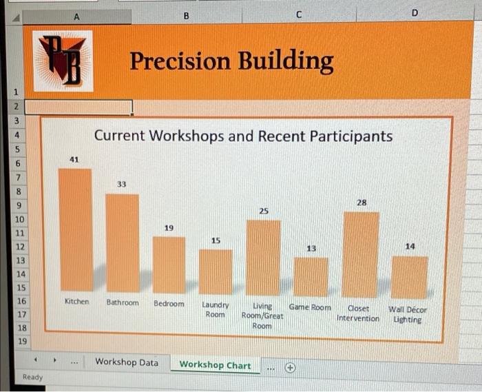 solved-task-instructions-link-the-excel-column-chart-to-chegg