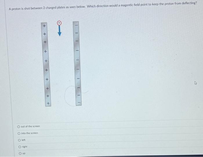 Solved A proton is shot between 2 charged plates as seen | Chegg.com