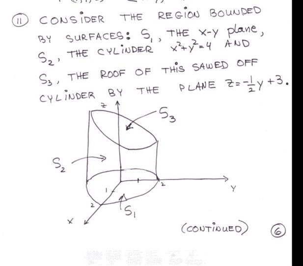 Solved 11 THE ④ CONSIDER REGION BOUNDED SURFACES: S, THE X-Y | Chegg.com
