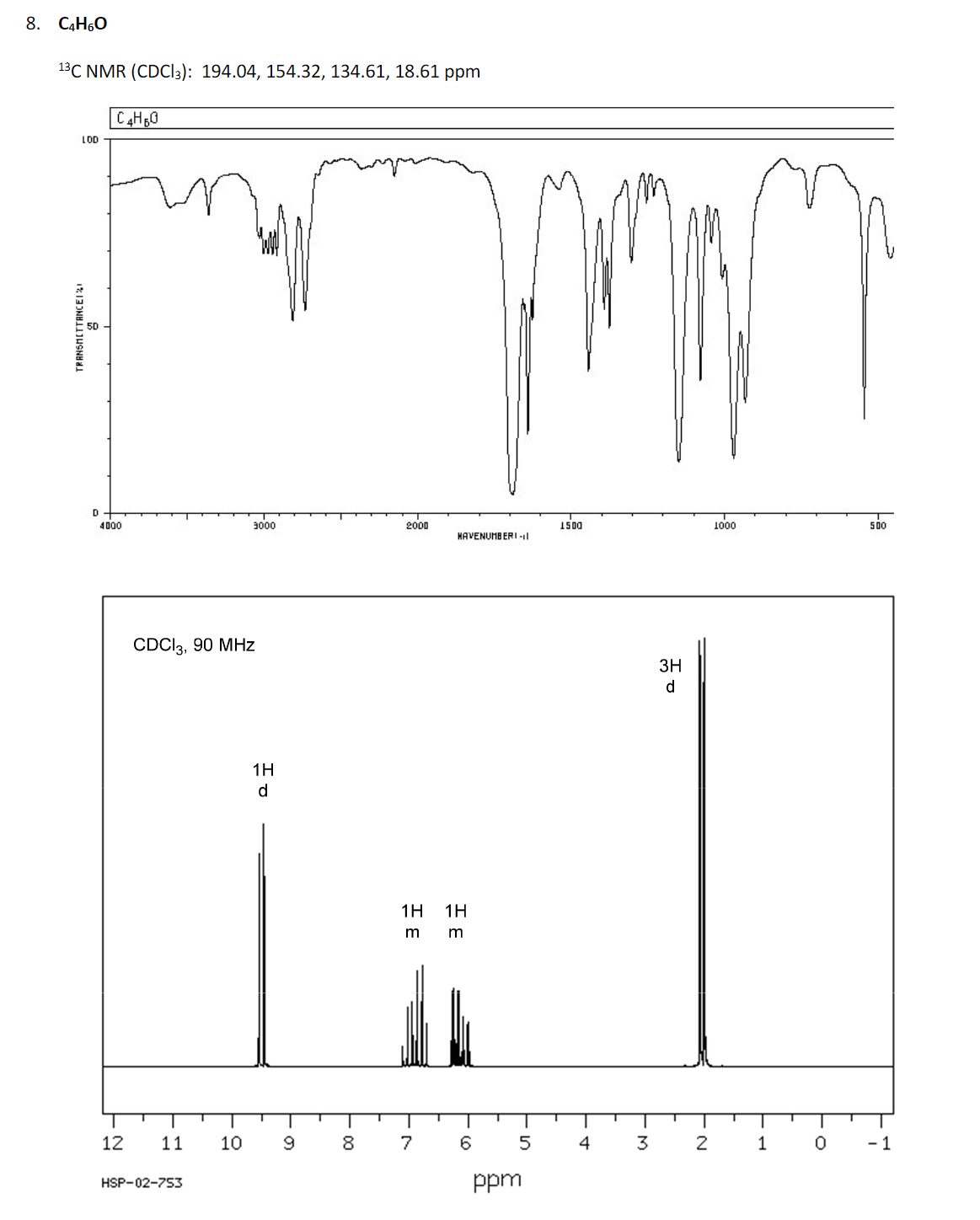 Solved C4H6O?13CNMR(CDCl3):194.04,154.32,134.61,18.61ppm. | Chegg.com
