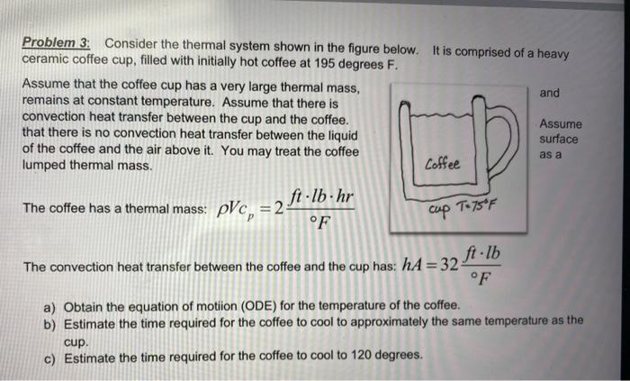 Solved Problem 3: Consider the thermal system shown in the | Chegg.com