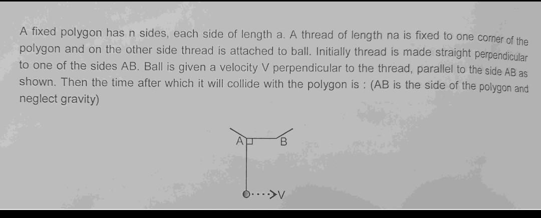 Solved A fixed polygon has \\( n \\) sides, each side of | Chegg.com