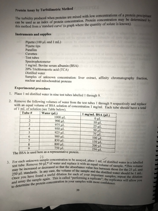 Solved Protein Assay by Turbidimetrie Method The turbidity