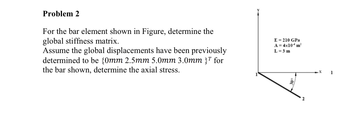 Solved Problem 2For the bar element shown in Figure, | Chegg.com