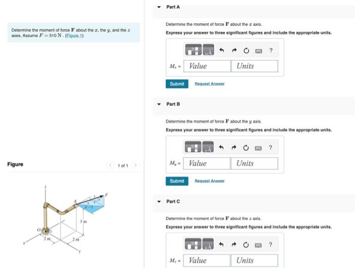 Solved Determine The Moment Of Force F About The X Axis. | Chegg.com