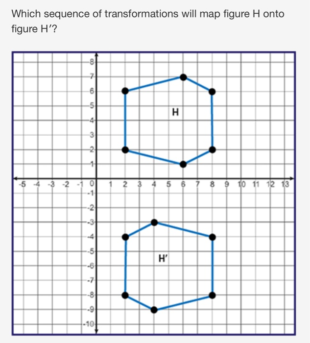 Solved Which sequence of transformations will map figure H | Chegg.com