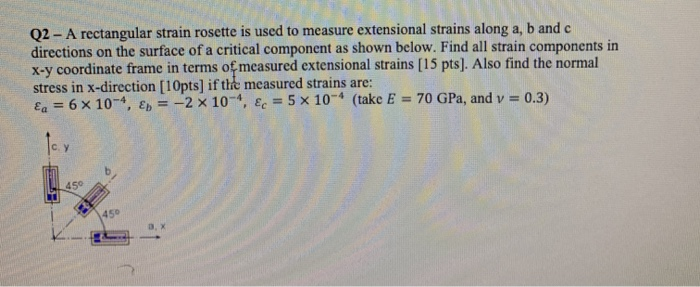 Solved Q2 - A rectangular strain rosette is used to measure | Chegg.com