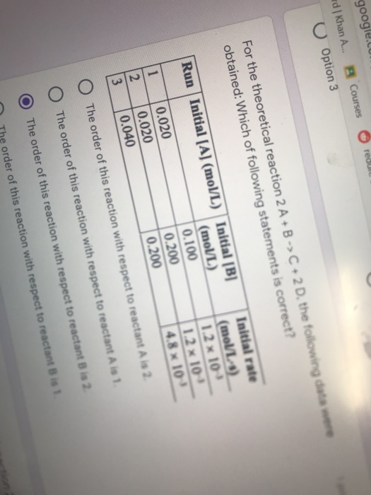 Solved 1 point Use the data from the previous question. For | Chegg.com