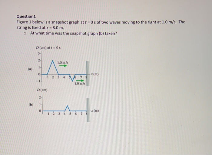 Solved Question1 Figure 1 Below Is A Snapshot Graph At T = | Chegg.com