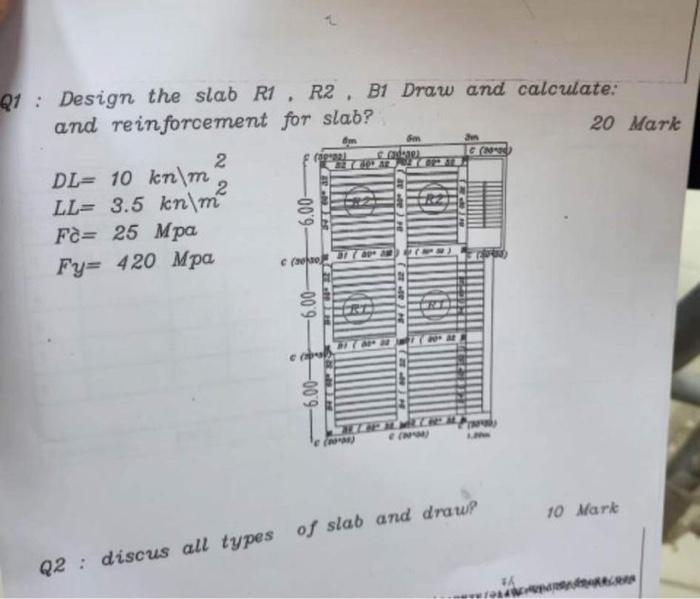 1 : Design the slab R1, R2, B1 Draw and calculate: | Chegg.com