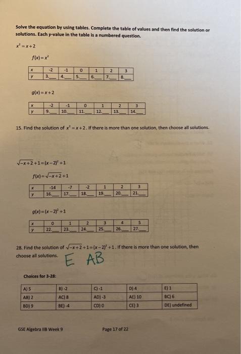Solved Solve the equation by using tables. Complete the | Chegg.com