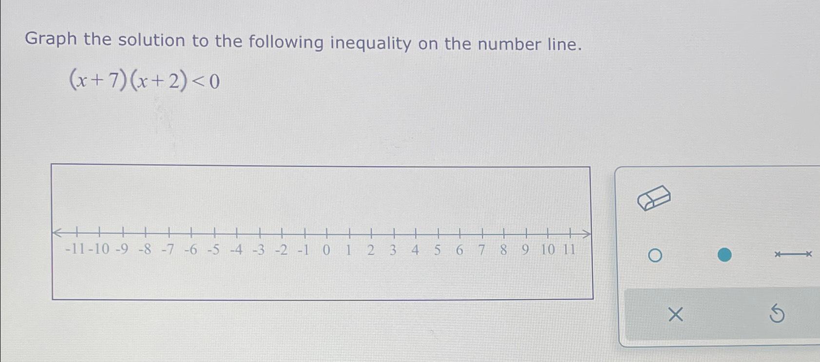 graph the inequality below on the number line x 7