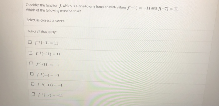 Solved Given the function f(x) whose graph is shown below, | Chegg.com