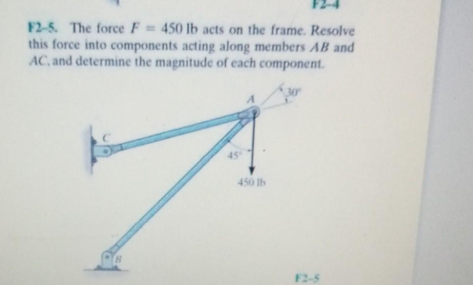 Solved 52-5. The Force F 450 Lb Acts On The Frame. Resolve | Chegg.com