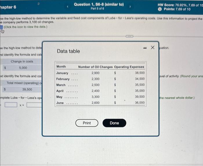 solved-use-the-hightow-method-to-determine-the-variable-and-chegg